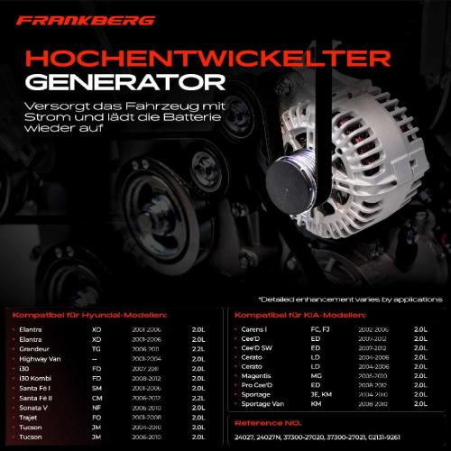 1x Lichtmaschine Generator für Hyundai i30 Santa Fé Tucson KIA Sportage Cee'D Bild 1x Lichtmaschine Generator für Hyundai i30 Santa Fé Tucson KIA Sportage Cee'D