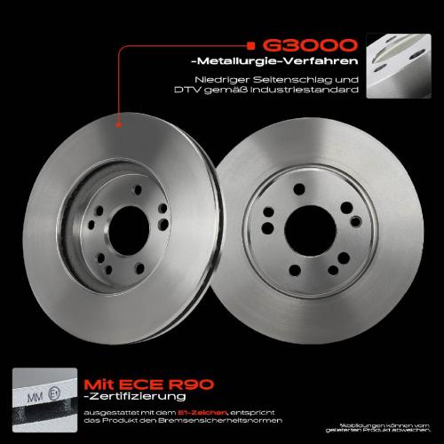 2x Bremsscheiben Vorderachse für Mercedes-Benz 124 Stufenheck W124 W201 W124 R129 1989-2001 Bild 2x Bremsscheiben Vorderachse für Mercedes-Benz 124 Stufenheck W124 W201 W124 R129 1989-2001