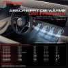 1x Verdampfer Klimaanlage für Mercedes-Benz C-Klasse W204 CLS C218 E-Klasse W212 Bild 1x Verdampfer Klimaanlage für Mercedes-Benz C-Klasse W204 CLS C218 E-Klasse W212