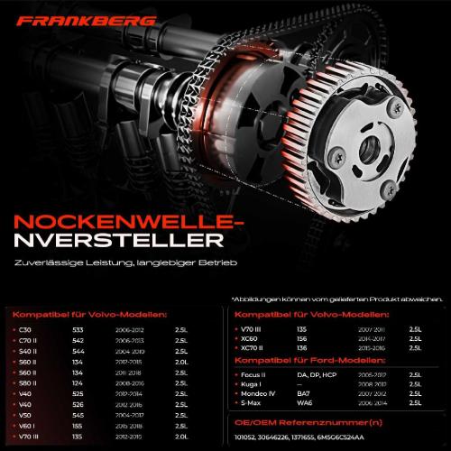 1x Nockenwellenversteller für Ford Focus II Volvo S40 S60 V50 Bild 1x Nockenwellenversteller für Ford Focus II Volvo S40 S60 V50