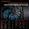 1x Motorkühller Einfachlüfter mit Kühlerlüfterrahmen VW Golf VII Audi A3 8V Seat Leon Skoda Bild 1x Motorkühller Einfachlüfter mit Kühlerlüfterrahmen VW Golf VII Audi A3 8V Seat Leon Skoda