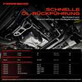 1x Ölwanne Motorölwanne für Dacia Duster Renault Clio Grand Scenic Megane I II 1.4L 1.5L 1.6L 1998-2018