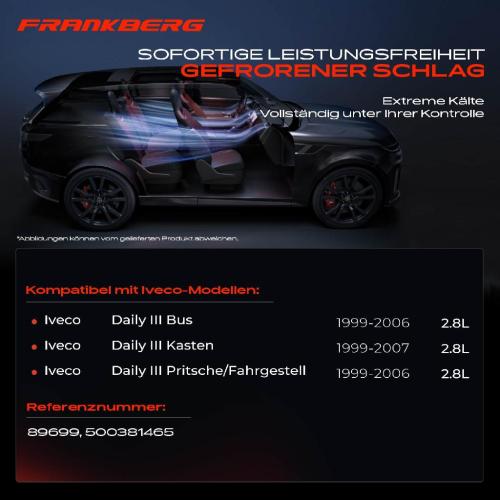 1x Klimakompressor für Iveco Daily III Bus Kasten 2.8L 1999-2007 Bild 1x Klimakompressor für Iveco Daily III Bus Kasten 2.8L 1999-2007