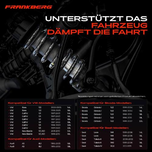 2x Fahrwerksfeder Hinterachse für VW Golf 4 1J Audi A3 8L Seat Leon 1M Skoda 1U Bild 2x Fahrwerksfeder Hinterachse für VW Golf 4 1J Audi A3 8L Seat Leon 1M Skoda 1U