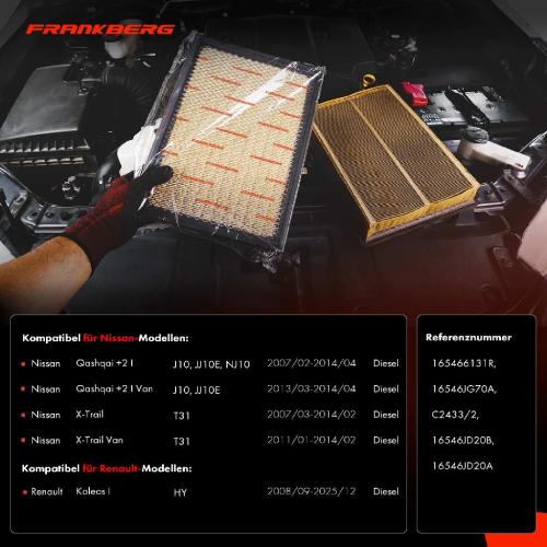 Frankberg 1x Luftfilter Filtereinsatz für Nissan Qashqai I Van X-Trail T31 Renault Koleos I HY Bild Frankberg 1x Luftfilter Filtereinsatz für Nissan Qashqai I Van X-Trail T31 Renault Koleos I HY