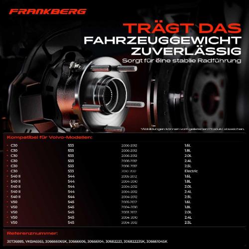 2x Radnabe Radlagersatz Hinterachse beidseitig für Volvo C30 S40 II V50 1.6L 1.8L 2.0L 2.4L 2.5L 2003-2012 Bild 2x Radnabe Radlagersatz Hinterachse beidseitig für Volvo C30 S40 II V50 1.6L 1.8L 2.0L 2.4L 2.5L 2003-2012