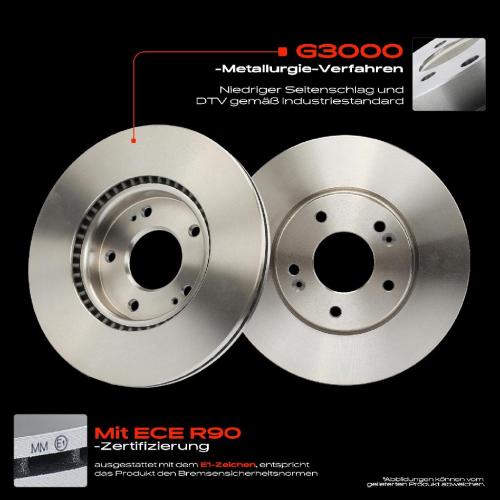 2x Bremsscheiben 4x Bremsbeläge Vorderachse für Hyundai i30 PD PDE PDEN i30 Kombi PDE 1.4L Bj ab 2016 Bild 2x Bremsscheiben 4x Bremsbeläge Vorderachse für Hyundai i30 PD PDE PDEN i30 Kombi PDE 1.4L Bj ab 2016
