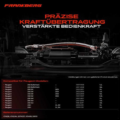 1x Seilzug Feststellbremse Hinterachse beidseitig für Peugeot 206 2A 2L 2E Partner 5 G 1.6L Bild 1x Seilzug Feststellbremse Hinterachse beidseitig für Peugeot 206 2A 2L 2E Partner 5 G 1.6L