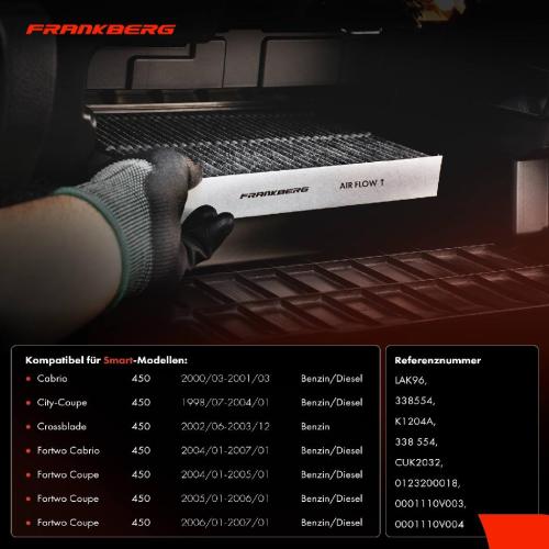 1x Innenraumfilter Aktivkohle für Smart City-Coupe Cabrio Crossblade Bild 1x Innenraumfilter Aktivkohle für Smart City-Coupe Cabrio Crossblade