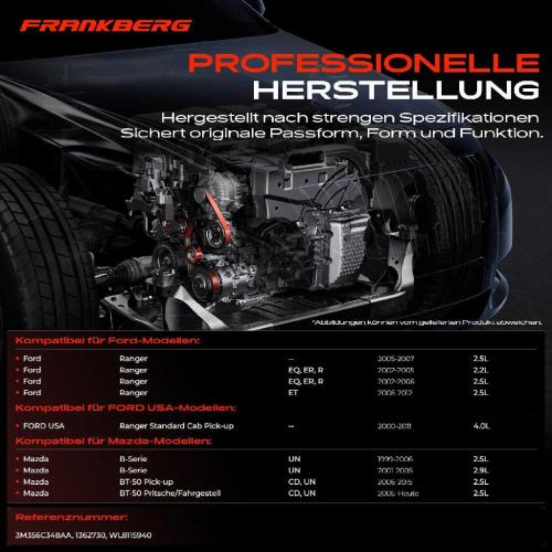 1x Umlenkrolle Führungsrolle für Ford Ranger EQ 2R Mazda B-Serie BT-50 Bild 1x Umlenkrolle Führungsrolle für Ford Ranger EQ 2R Mazda B-Serie BT-50