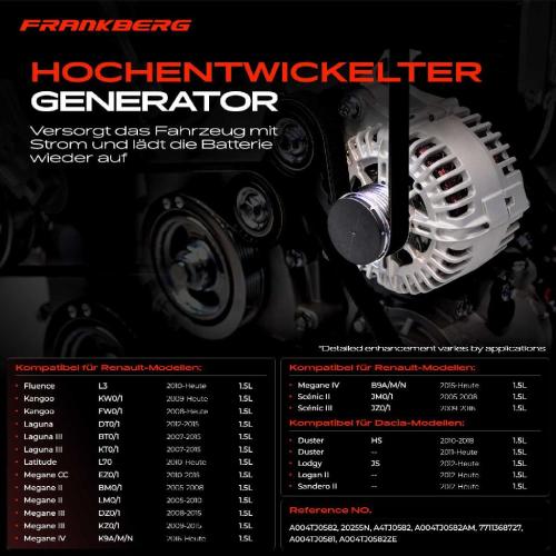 1x Lichtmaschine Generator für Dacia Sandero II Renault Megane II-IV Mercedes Bild 1x Lichtmaschine Generator für Dacia Sandero II Renault Megane II-IV Mercedes