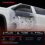 1x Fensterheber Vorne Rechts für BMW 3er E46 Cabriolet Coupe