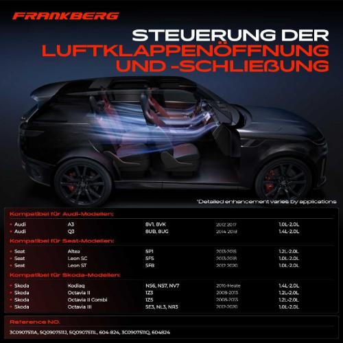 1x Stellmotor Mischklappe Klimaanlage für VW Golf 5 6 CC Audi A3 8V Q3 Seat Skoda Bild 1x Stellmotor Mischklappe Klimaanlage für VW Golf 5 6 CC Audi A3 8V Q3 Seat Skoda