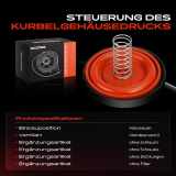 1x Ventil Kurbelgehäusentlüftung für Dacia Duster Mercedes-Benz Nissan Renault