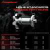1x Wasserpumpe Kühlwasserpumpe für Nissan Interstar X70 Opel Movano Renault Master 3.0L 2003-2010 Bild 1x Wasserpumpe Kühlwasserpumpe für Nissan Interstar X70 Opel Movano Renault Master 3.0L 2003-2010
