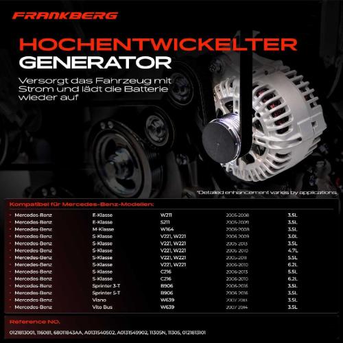 1x Lichtmaschine Generator für Mercedes-Benz W211 S211 W164 W221 B906 Nissan Bild 1x Lichtmaschine Generator für Mercedes-Benz W211 S211 W164 W221 B906 Nissan