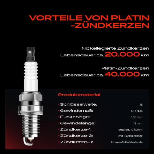 Frankberg 3x Zündspule Zündkerze für Mercedes-Benz C124 W124 W202 W140 R129 3.2L 2.8L 1.8L 2.0L 2.3L 3.6L 1991-2001 Bild Frankberg 3x Zündspule Zündkerze für Mercedes-Benz C124 W124 W202 W140 R129 3.2L 2.8L 1.8L 2.0L 2.3L 3.6L 1991-2001