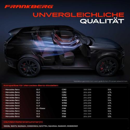 1x Magnetkupplung Klimakompressor für Mercedes-Benz GLE W166 C292 GL GLS X166 Bild 1x Magnetkupplung Klimakompressor für Mercedes-Benz GLE W166 C292 GL GLS X166