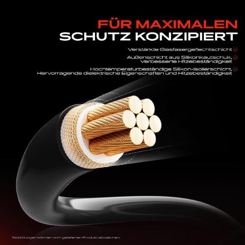 7x Zündleitungssatz Zündkabel für Mitsubishi Pajero I II V2W Sigma Station Wagon Bild 7x Zündleitungssatz Zündkabel für Mitsubishi Pajero I II V2W Sigma Station Wagon