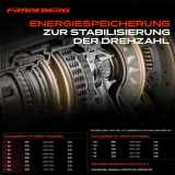 1x Schwungrad Zweimassenschwungrad für BMW 1er E81 E87 3er E90 E91 5er E60 E61 X1 E84 X3 E83