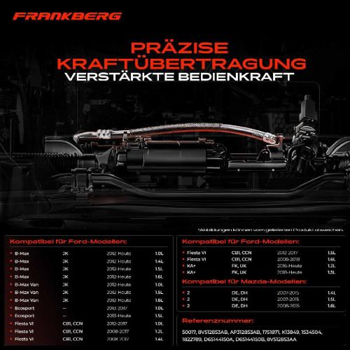 1x Seilzug Feststellbremse Vorderachse beidseitig für Ford Fiesta CB1 CCN B-Max KA Mazda 2 DE Bild 1x Seilzug Feststellbremse Vorderachse beidseitig für Ford Fiesta CB1 CCN B-Max KA Mazda 2 DE