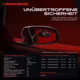 1x Außenspiegel Links für Renault Modus/Grand Modus F/JP0 Bj ab 2004