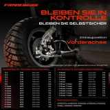 1x Spurstangenkopf Vorderachse für Mercedes-Benz CLS C219 E-Klasse W211 W212 E-Klasse T-Model S211