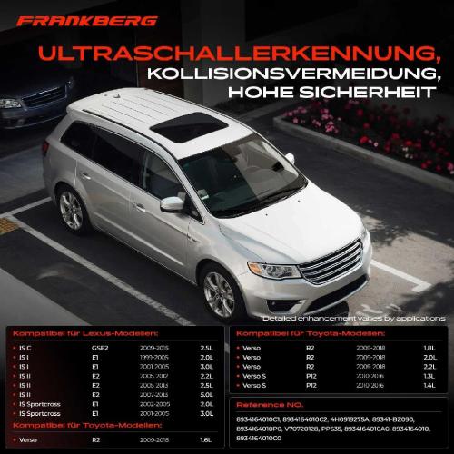 1x Parksensor PDC Sensor Hinten für Lexus IS E1 E2 Toyota Verso R2 P12 Bild 1x Parksensor PDC Sensor Hinten für Lexus IS E1 E2 Toyota Verso R2 P12