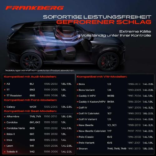 1x Klimakompressor für VW Golf 4 Bora Sharan Polo Audi A3 Skoda Seat Bild 1x Klimakompressor für VW Golf 4 Bora Sharan Polo Audi A3 Skoda Seat