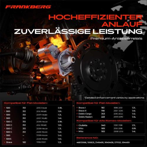 1x Magnetschalter Starter für Fiat Punto Panda Idea Doblo Cargo Lancia Musa Ford KA Bild 1x Magnetschalter Starter für Fiat Punto Panda Idea Doblo Cargo Lancia Musa Ford KA