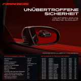 1x Außenspiegel Links für Renault Megane I Cabriolet Coach Klasseic BA0/1 EA0/1 DA0/1