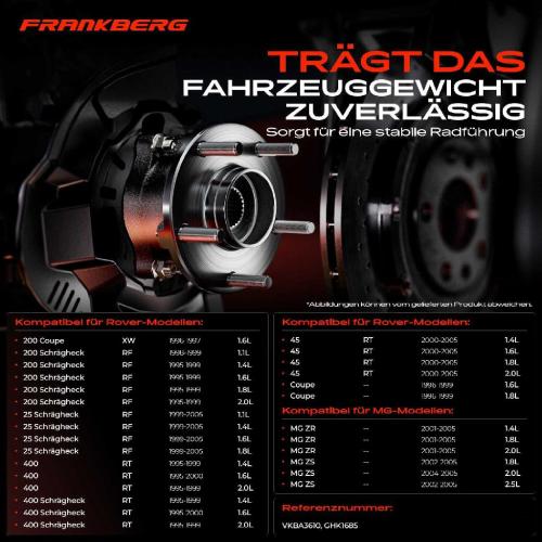 Frankberg 1x Radnabe Radlagersatz Hinterachse beidseitig für MG ZR ZS Hatchback Rover 200 Cabriolet Coupe Schrägheck Bild Frankberg 1x Radnabe Radlagersatz Hinterachse beidseitig für MG ZR ZS Hatchback Rover 200 Cabriolet Coupe Schrägheck