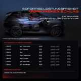 1x Klimakompressor für BMW E88 E90 E93 E92 E91 E89 2006-2017