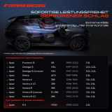 1x Klimakompressor für Opel Frontera B Omega B Sintra Vectra A B Saab 9-3