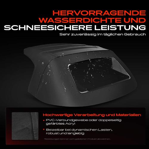 1x Cabrioverdeck Softtop Verdeckbezug für Fiat Barchetta 183 Cabriolet Bild 1x Cabrioverdeck Softtop Verdeckbezug für Fiat Barchetta 183 Cabriolet