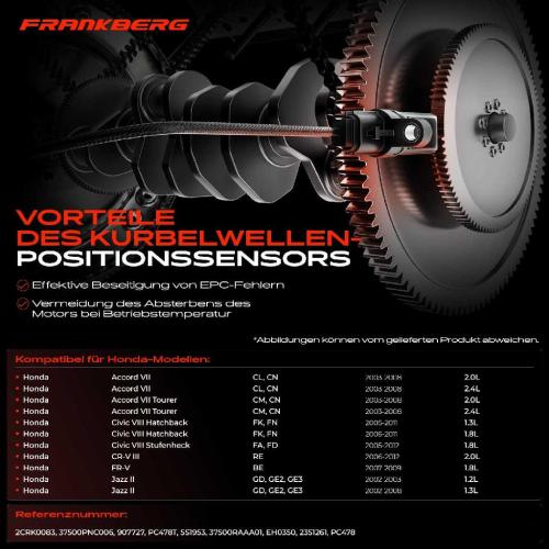 1x Kurbelwellensensor Impulsgeber für Honda Accord VII CR-V III Civic VIII FR-V Jazz II 1.8L 2.0L Bild 1x Kurbelwellensensor Impulsgeber für Honda Accord VII CR-V III Civic VIII FR-V Jazz II 1.8L 2.0L