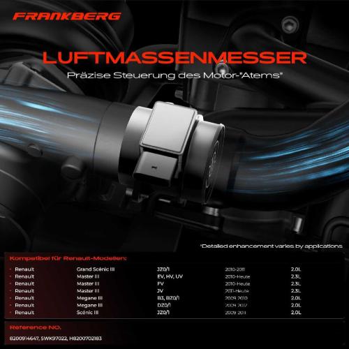 1x Luftmassenmesser für Renault Grand Scénic III JZ0/1 Master III EV HV UV FV JV Megane III B3 BZ0/1 DZ0/1 Bild 1x Luftmassenmesser für Renault Grand Scénic III JZ0/1 Master III EV HV UV FV JV Megane III B3 BZ0/1 DZ0/1