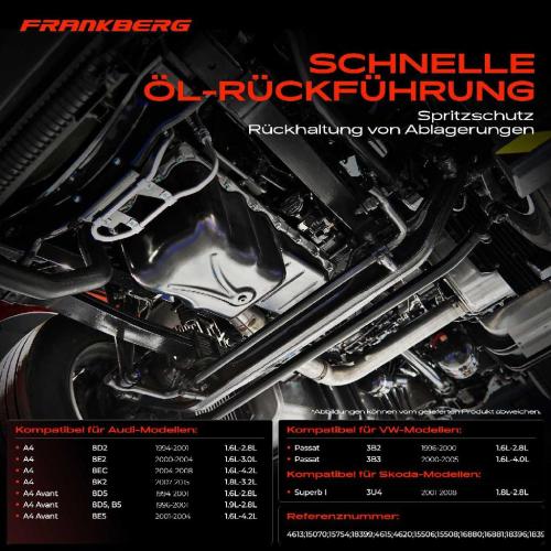 1x Ölwanne Getriebeölwanne für Audi A4 A4 Avant A6 Kombi Superb I Stufenheck Passat Bild 1x Ölwanne Getriebeölwanne für Audi A4 A4 Avant A6 Kombi Superb I Stufenheck Passat