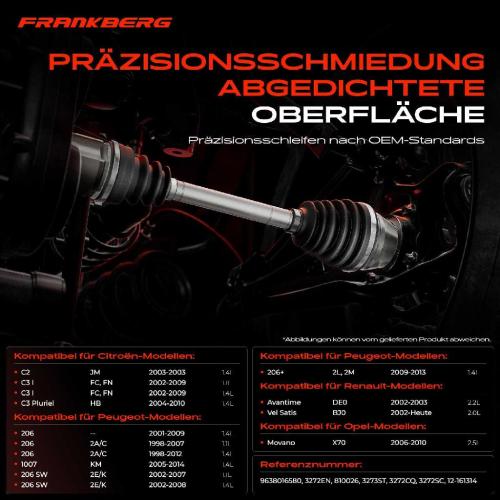 Frankberg 1x Antriebswelle Gelenksatz Vorderachse für Citroën C2 C3 Opel Movano Peugeot 206 Renault Bild Frankberg 1x Antriebswelle Gelenksatz Vorderachse für Citroën C2 C3 Opel Movano Peugeot 206 Renault