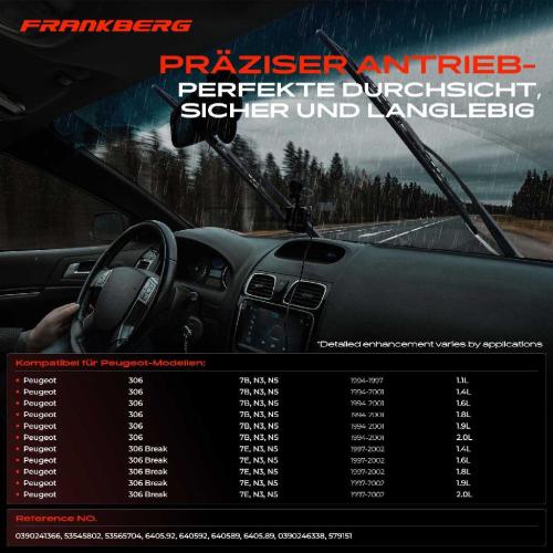 1x Wischermotor Scheibenwischermotor Vorne für Peugeot 306 Break Cabriolet Schrägheck 7B 7E N3 N5 7D 7A Bild 1x Wischermotor Scheibenwischermotor Vorne für Peugeot 306 Break Cabriolet Schrägheck 7B 7E N3 N5 7D 7A