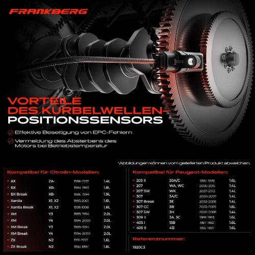 1x Kurbelwellensensor Impulsgeber für Citroën Xantia AX BX Fiat Ducato Peugeot 205 207 306 307 Bild 1x Kurbelwellensensor Impulsgeber für Citroën Xantia AX BX Fiat Ducato Peugeot 205 207 306 307