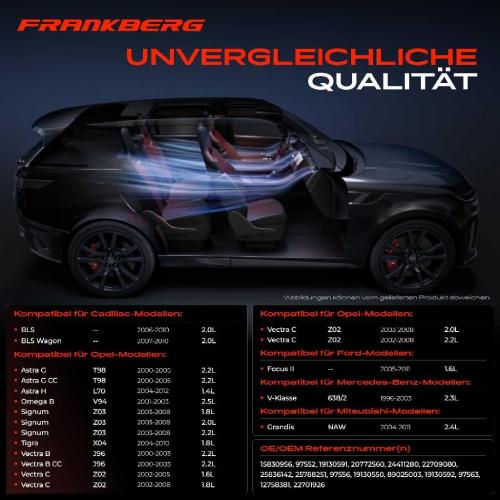 1x Magnetkupplung Klimakompressor für Opel Astra G Vectra Saab 9-3 Cadillac BLS Bild 1x Magnetkupplung Klimakompressor für Opel Astra G Vectra Saab 9-3 Cadillac BLS