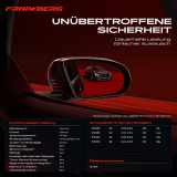 1x Außenspiegel Links für Citroën C2 JM 1.1L 1.4L 1.6L 2003-2012