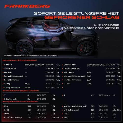 1x Klimakompressor für Ford C-Max Focus III Galaxy Mazda 3 5 Volvo S40 C30 Bild 1x Klimakompressor für Ford C-Max Focus III Galaxy Mazda 3 5 Volvo S40 C30