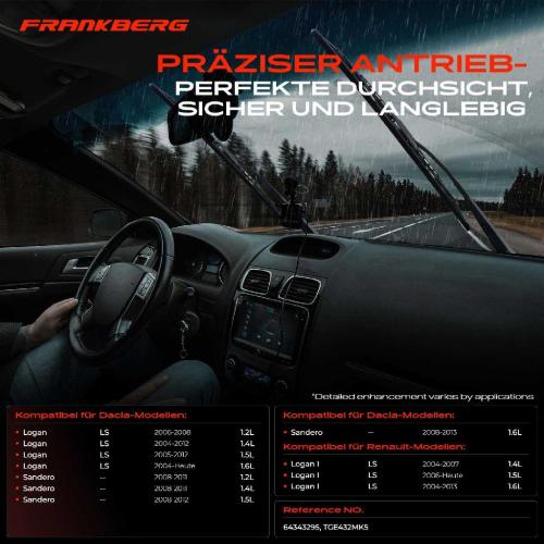 Frankberg 1x Wischermotor Scheibenwischermotor Vorne für Dacia Renault Logan Sandero Bild Frankberg 1x Wischermotor Scheibenwischermotor Vorne für Dacia Renault Logan Sandero
