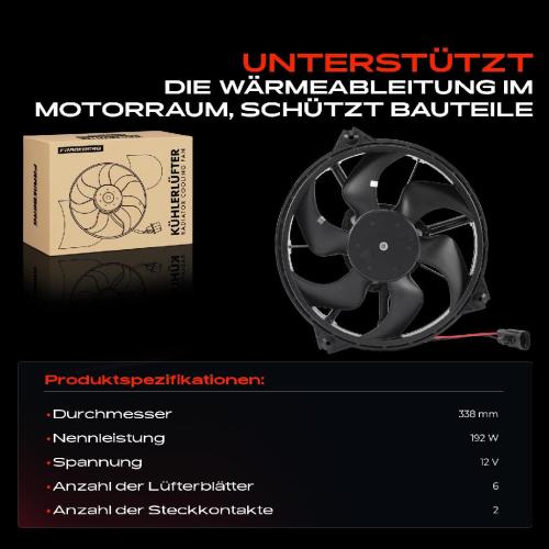 1x Motorkühller Einfachlüfter mit Kühlerlüfterrahmen Citroën C4 Peugeot 307 308 Bild 1x Motorkühller Einfachlüfter mit Kühlerlüfterrahmen Citroën C4 Peugeot 307 308