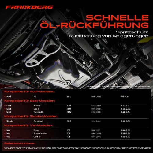1x Ölwanne Getriebeölwanne für VW Bora Audi A3 Seat Cordoba Ibiza II Leon Toledo II Bild 1x Ölwanne Getriebeölwanne für VW Bora Audi A3 Seat Cordoba Ibiza II Leon Toledo II