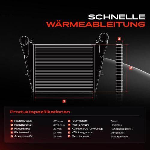 1x Ladeluftkühler Turbokühler für Opel Vectra C Signum Saab 9-3 Fiat Croma 1.9L Bild 1x Ladeluftkühler Turbokühler für Opel Vectra C Signum Saab 9-3 Fiat Croma 1.9L