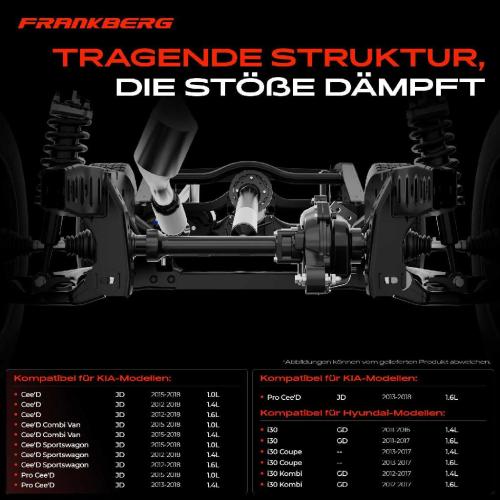 1x Achskörper Achsträger Motorträger Vorderachse für Hyundai i30 GD i30 Coupe KIA Cee'D JD Pro Cee'D Bild 1x Achskörper Achsträger Motorträger Vorderachse für Hyundai i30 GD i30 Coupe KIA Cee'D JD Pro Cee'D