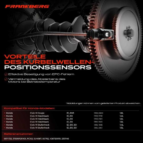 1x Kurbelwellensensor Impulsgeber für Honda Civic VI EJ EM1 EK 1.4L-1.6L 1995-2001 Bild 1x Kurbelwellensensor Impulsgeber für Honda Civic VI EJ EM1 EK 1.4L-1.6L 1995-2001